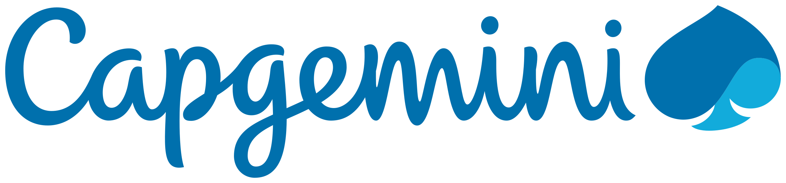 Logo Capgemini